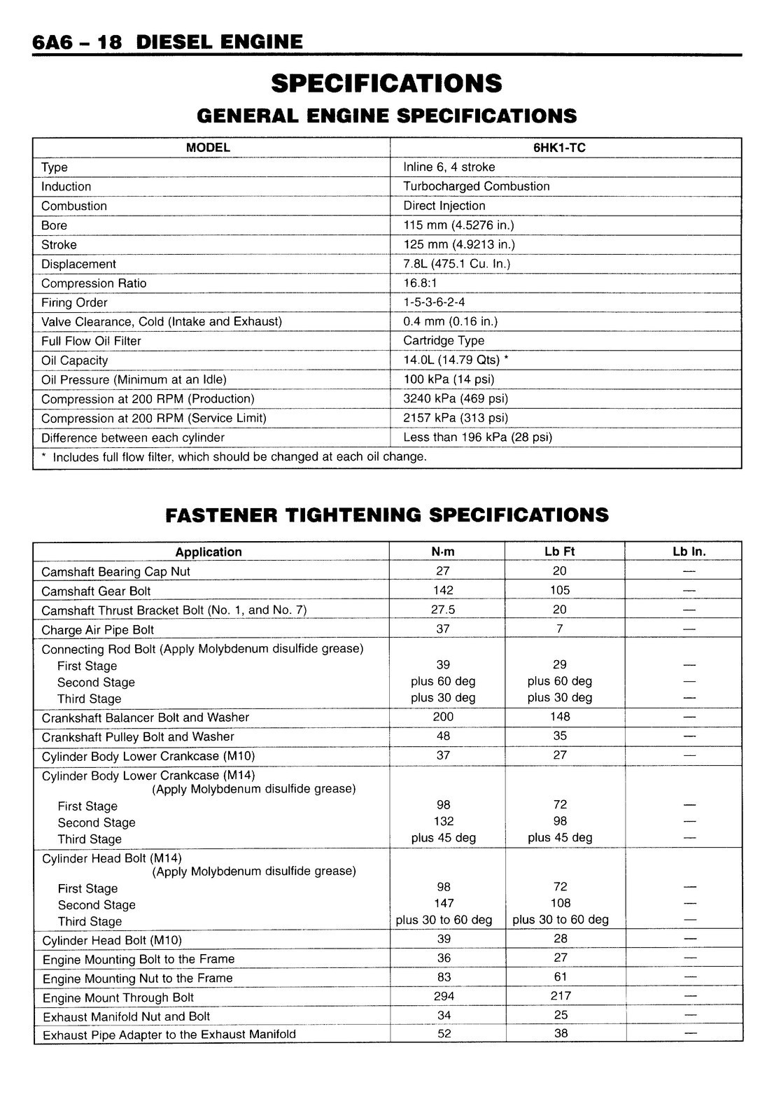 ISUZU 6HK1-TC Engine FSR FTR FVR FRR WT5500 Service Manual 1998-2001 – BINDING